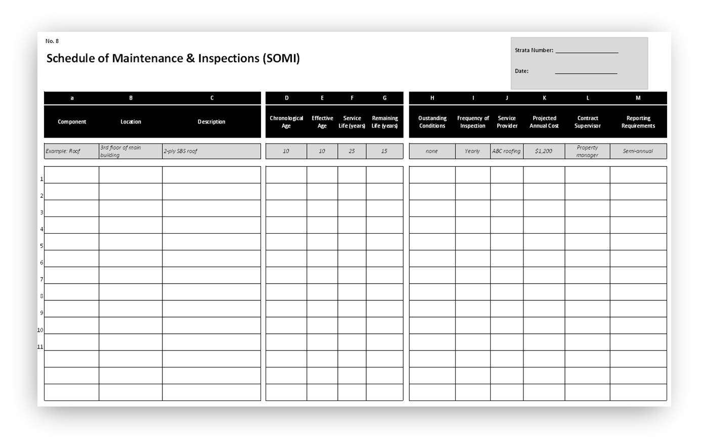 Featured image of post Landscape Maintenance Schedule