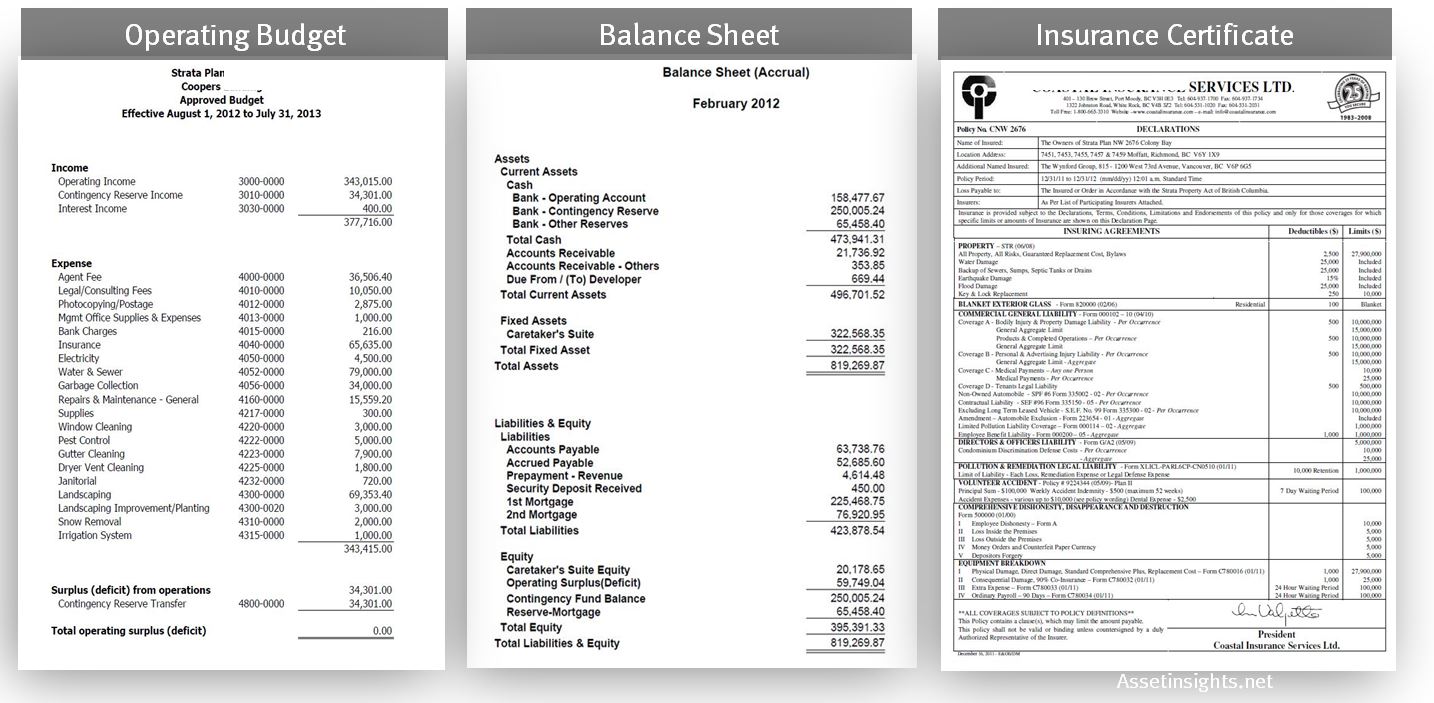 Schedule Of Documents Template from www.assetinsights.net